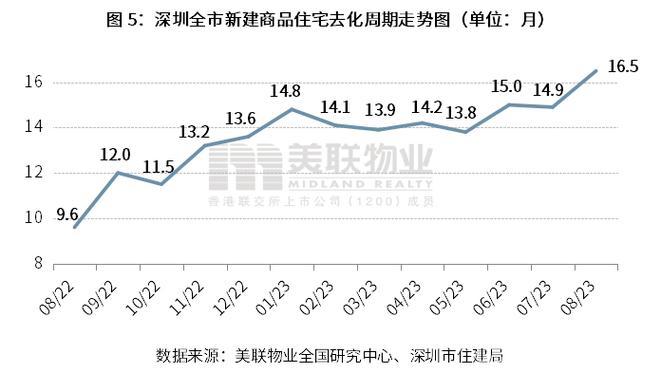 高效便捷专业深圳大鹏新区贷款公司的服务宗旨(深圳市贷款公司)